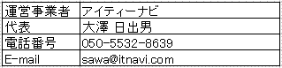 �^�c�ҏ��